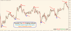 best 5 minute scalping strategy