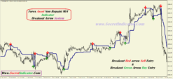 forex mt4 indicators free download