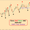 rsi forex indicator