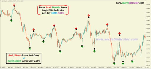 trading signals metatrader 4