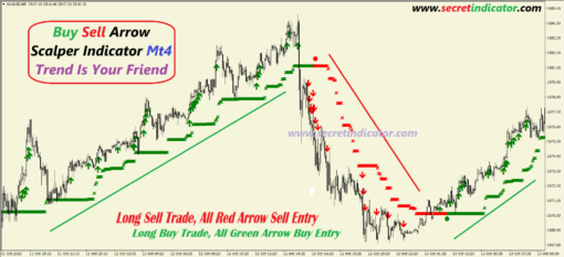 buy sell arrow scalper mt4 indicator