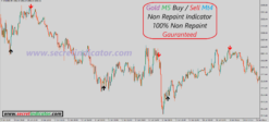 what are the best indicators for scalping