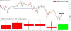 forex news mt4 indicator
