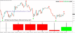 super forex launcher metatrader 4 indicator