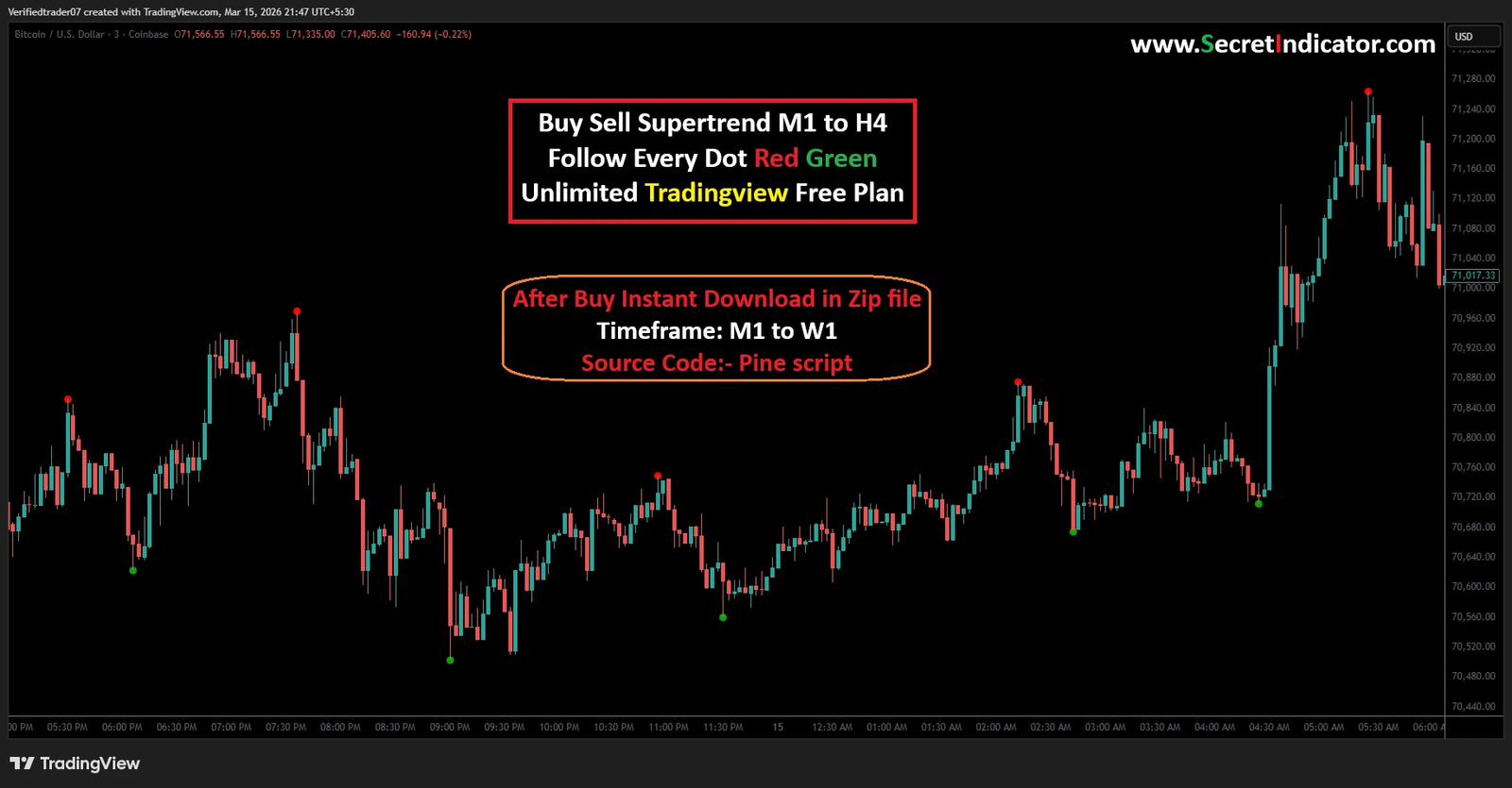 TradingView Pine Script Indicators
Forex TradingView Indicators
Crypto TradingView Indicators
Scalping Indicators TradingView