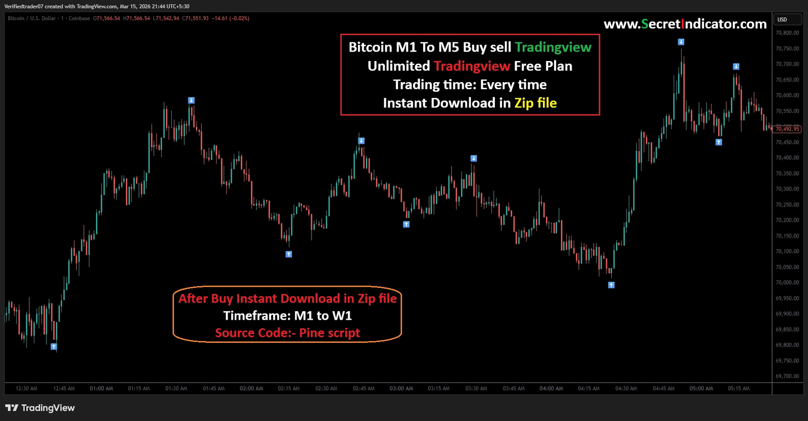Custom Pine Script Indicators
TradingView Custom Indicators
Pine Script Development
Custom TradingView Scripts