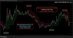 bitcoin etf inflows indicator 2026