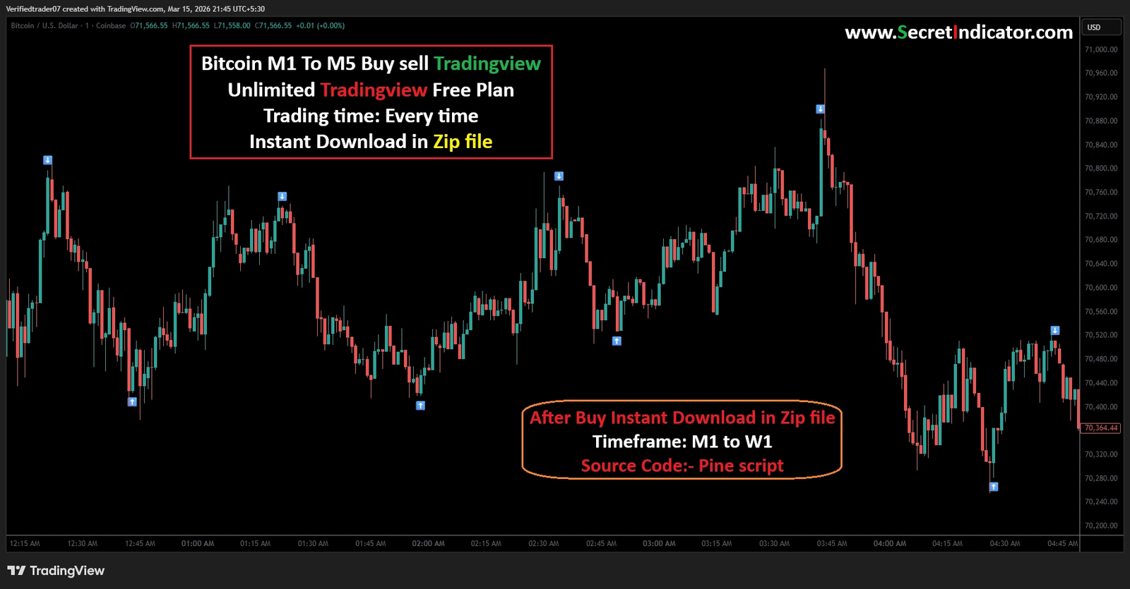 Custom Pine Script Indicators
TradingView Custom Indicators
Pine Script Development
Custom TradingView Scripts